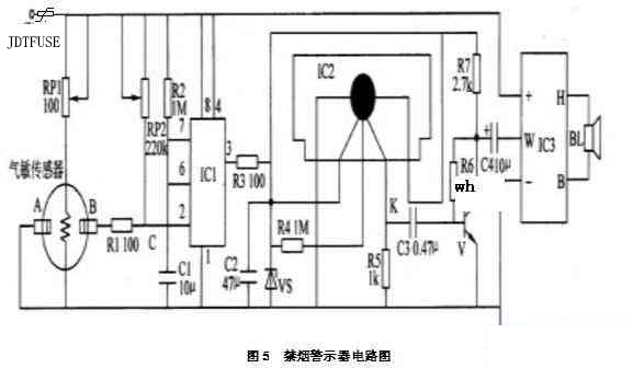 保险丝 保险丝